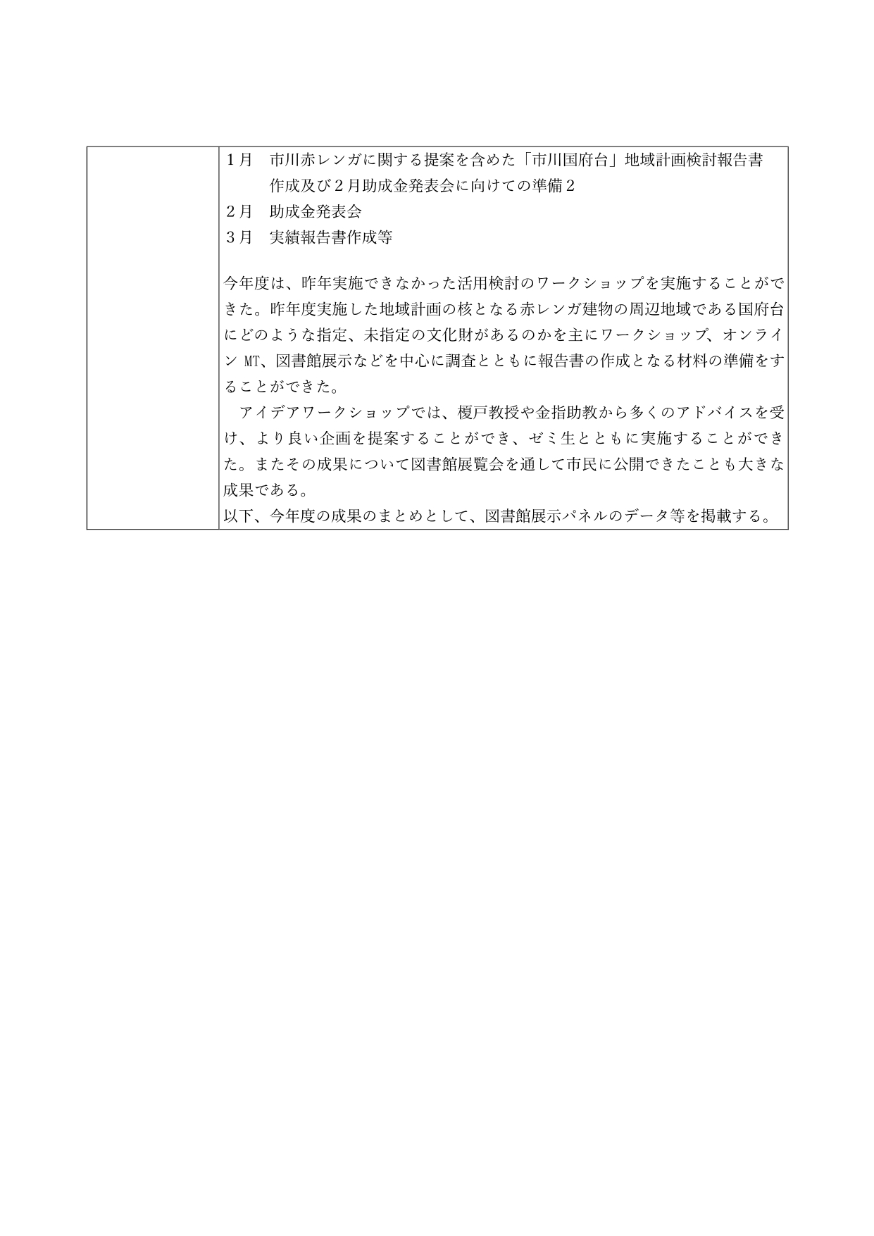 報告画像 報告画像